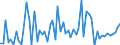 KN 20098938 /Exporte /Einheit = Preise (Euro/Tonne) /Partnerland: Ver.koenigreich(Ohne Nordirland) /Meldeland: Eur27_2020 /20098938:Saft aus Früchten Oder Gemüsen, Ungegoren, Auch mit Zusatz von Zucker Oder Anderen Süßmitteln, mit Einem Brixwert von > 67 bei 20°c und mit Einem Wert von > 30 € für 100 kg Eigengewicht (Ohne Zusatz von Alkohol Sowie Ausg. Mischungen und Saft aus Zitrusfrüchten, Guaven, Mango-, Mangostanfrüchten, Papaya-früchten, Tamarinden, Kaschu-Äpfeln, Litschis, Jackfrüchten, Sapotpflaumen, Passionsfrüchten, Karambolen Oder Pitahayas, Ananas-, Tomaten-, Traubensaft Einschl. Traubenmost, Apfel- und Birnensaft)