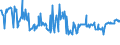 KN 20098971 /Exporte /Einheit = Preise (Euro/Tonne) /Partnerland: Griechenland /Meldeland: Eur27_2020 /20098971:Kirschsaft, Ungegoren, mit Einem Brixwert von <= 67 bei 20°c und mit Einem Wert von > 30 € für 100 kg Eigengewicht, mit Zusatz von Zucker (Ohne Zusatz von Alkohol)