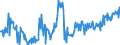 KN 20098971 /Exporte /Einheit = Preise (Euro/Tonne) /Partnerland: Belgien /Meldeland: Eur27_2020 /20098971:Kirschsaft, Ungegoren, mit Einem Brixwert von <= 67 bei 20°c und mit Einem Wert von > 30 € für 100 kg Eigengewicht, mit Zusatz von Zucker (Ohne Zusatz von Alkohol)