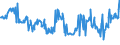 KN 20098971 /Exporte /Einheit = Preise (Euro/Tonne) /Partnerland: Rumaenien /Meldeland: Eur27_2020 /20098971:Kirschsaft, Ungegoren, mit Einem Brixwert von <= 67 bei 20°c und mit Einem Wert von > 30 € für 100 kg Eigengewicht, mit Zusatz von Zucker (Ohne Zusatz von Alkohol)