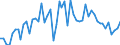 KN 20098979 /Exporte /Einheit = Preise (Euro/Tonne) /Partnerland: Ver.koenigreich(Ohne Nordirland) /Meldeland: Eur27_2020 /20098979:Saft aus Früchten Oder Gemüsen, Ungegoren, mit Einem Brixwert von <= 67 bei 20°c, mit Einem Wert von > 30 € für 100 kg Eigengewicht und mit Zusatz von Zucker (Ausg. Mischungen Oder mit Zusatz von Alkohol Sowie Saft aus Zitrusfrüchten, Guaven, Mango-, Mangostanfrüchten, Papaya-früchten, Tamarinden, Kaschu-Äpfeln, Litschis, Jackfrüchten, Sapotpflaumen, Passionsfrüchten, Karambolen Oder Pitahayas, Ananas-, Tomaten-, Traubensaft Einschl. Traubenmost, Apfel-, Preiselbeer-, Moosbeeren-, Birnen- und Kirschsaft)