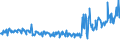 CN 20098986 /Exports /Unit = Prices (Euro/ton) /Partner: United Kingdom /Reporter: Eur27_2020 /20098986:Juice of Fruit or Vegetables, Unfermented, Brix Value <= 67 at 20°c, Value of <= € 30 per 100 kg, Containing > 30% Added Sugar (Excl. Mixtures or Containing Spirit, and Juice of Citrus Fruits, Guavas, Mangoes, Mangosteens, Papaws `papayas`, Tamarinds, Cashew Apples, Lychees, Jackfruit, Sapodillo Plums, Passion Fruit, Carambola, Pitahaya, Pineapples, Tomatoes, Grapes Incl. Grape Must, Apples, Cranberries and Pears)