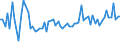 CN 20098986 /Exports /Unit = Prices (Euro/ton) /Partner: United Kingdom(Excluding Northern Ireland) /Reporter: Eur27_2020 /20098986:Juice of Fruit or Vegetables, Unfermented, Brix Value <= 67 at 20Â°c, Value of <= â‚¬ 30 per 100 kg, Containing > 30% Added Sugar (Excl. Mixtures or Containing Spirit, and Juice of Citrus Fruits, Guavas, Mangoes, Mangosteens, Papaws `papayas`, Tamarinds, Cashew Apples, Lychees, Jackfruit, Sapodillo Plums, Passion Fruit, Carambola, Pitahaya, Pineapples, Tomatoes, Grapes Incl. Grape Must, Apples, Cranberries and Pears)