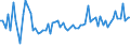 KN 20098986 /Exporte /Einheit = Preise (Euro/Tonne) /Partnerland: Ver.koenigreich(Ohne Nordirland) /Meldeland: Eur27_2020 /20098986:Saft aus Früchten Oder Gemüsen, Ungegoren, mit Einem Brixwert von <= 67 bei 20°c, mit Einem Wert von <= 30 € für 100 kg Eigengewicht und mit Einem Gehalt an Zugesetztem Zucker von > 30 ght (Ausg. Mischungen Oder mit Zusatz von Alkohol Sowie Saft aus Zitrusfrüchten, Guaven, Mango-, Mangostanfrüchten, Papaya-früchten, Tamarinden, Kaschu-Äpfeln, Litschis, Jackfrüchten, Sapotpflaumen, Passionsfrüchten, Karambolen Oder Pitahayas, Ananas-, Tomaten-, Traubensaft Einschl. Traubenmost, Apfel-, Preiselbeer-, Moosbeeren- und Birnensaft)