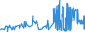 KN 20099019 /Exporte /Einheit = Preise (Euro/Tonne) /Partnerland: Finnland /Meldeland: Eur27_2020 /20099019:Mischungen aus Apfel- und Birnensaft, Ungegoren, Ohne Zusatz von Alkohol, Auch mit Zusatz von Zucker Oder Anderen Süßmitteln, mit Einem Brixwert von > 67 bei 20°c und mit Einem Wert von > 22 € für 100 kg Eigengewicht