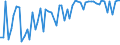 CN 20099029 /Exports /Unit = Prices (Euro/ton) /Partner: United Kingdom(Northern Ireland) /Reporter: Eur27_2020 /20099029:Mixtures of Fruit Juices, Incl. Grape Must, and Vegetable Juices, Unfermented, Brix Value > 67 at 20°c, Value of > 30 € per 100 kg, Whether or not Containing Added Sugar or Other Sweetening Matter (Excl. Containing Spirit and Mixtures of Apple and Pear Juice)