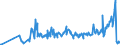 CN 20099031 /Exports /Unit = Prices (Euro/ton) /Partner: Luxembourg /Reporter: Eur27_2020 /20099031:Mixtures of Apple and Pear Juice, Unfermented, Brix Value <= 67 at 20Â°c, Value of <= 18 â‚¬ per 100 kg, Containing > 30% Added Sugar (Excl. Containing Spirit)