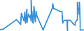 CN 20099079 /Exports /Unit = Prices (Euro/ton) /Partner: Luxembourg /Reporter: Eur27_2020 /20099079:Mixtures of Citrus and Pineapple Juice, Unfermented, Brix Value <= 67 at 20°c, Value of <= 30 € per 100 kg (Excl. Containing Added Sugar or Containing Spirit)