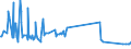 KN 20099094 /Exporte /Einheit = Preise (Euro/Tonne) /Partnerland: Griechenland /Meldeland: Eur27_2020 /20099094:Mischungen von Fruchtsäften, Einschl. Traubenmost und Gemüsesäften, Ungegoren, Ohne Zusatz von Alkohol, mit Einem Brixwert von <= 67 bei 20°c, mit Einem Wert von <= 30 € für 100 kg Eigengewicht und mit Einem Gehalt an Zugesetztem Zucker von > 30 ght (Ausg. Mischungen aus Apfel- und Birnensaft Oder aus Zitrusfrucht- und Ananassaft Sowie von Säften aus Guaven, Mango-, Mangostanfrüchten, Papaya-früchten, Tamarinden, Kaschu-Äpfeln, Litschis, Jackfrüchten, Sapotpflaumen, Passionsfrüchten, Karambolen und Pitahayas)