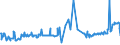 KN 20099094 /Exporte /Einheit = Preise (Euro/Tonne) /Partnerland: Estland /Meldeland: Eur27_2020 /20099094:Mischungen von Fruchtsäften, Einschl. Traubenmost und Gemüsesäften, Ungegoren, Ohne Zusatz von Alkohol, mit Einem Brixwert von <= 67 bei 20°c, mit Einem Wert von <= 30 € für 100 kg Eigengewicht und mit Einem Gehalt an Zugesetztem Zucker von > 30 ght (Ausg. Mischungen aus Apfel- und Birnensaft Oder aus Zitrusfrucht- und Ananassaft Sowie von Säften aus Guaven, Mango-, Mangostanfrüchten, Papaya-früchten, Tamarinden, Kaschu-Äpfeln, Litschis, Jackfrüchten, Sapotpflaumen, Passionsfrüchten, Karambolen und Pitahayas)