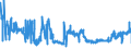 CN 20099098 /Exports /Unit = Prices (Euro/ton) /Partner: Belgium /Reporter: Eur27_2020 /20099098:Mixtures of Fruit Juices, Incl. Grape Must and Juices of Vegetables, Unfermented, Brix Value <= 67 at 20°c, Value of <= € 30 per 100 kg (Excl. Containing Added Sugar or Containing Spirit and Mixtures of Apple and Pear Juices or of Citrus Fruit and Pineapple Juices and of Juices of Guavas, Mangoes, Mangosteens, Papaws `papayas`, Tamarinds, Cashew Apples, Lychees, Jackfruit, Sapodillo Plums, Passion Fruit, Carambola and Pitahaya)