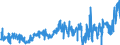 CN 2009 /Exports /Unit = Prices (Euro/ton) /Partner: Greece /Reporter: Eur27_2020 /2009:Fruit Juices, Incl. Grape Must, and Vegetable Juices, Unfermented, not Containing Added Spirit, Whether or not Containing Added Sugar or Other Sweetening Matter