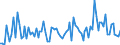 CN 2009 /Exports /Unit = Prices (Euro/ton) /Partner: Serb.monten. /Reporter: Eur15 /2009:Fruit Juices, Incl. Grape Must, and Vegetable Juices, Unfermented, not Containing Added Spirit, Whether or not Containing Added Sugar or Other Sweetening Matter