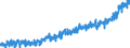 KN 20 /Exporte /Einheit = Preise (Euro/Tonne) /Partnerland: Schweiz /Meldeland: Eur27_2020 /20:Zubereitungen von GemÜse, FrÜchten, NÜssen Oder Anderen Pflanzenteilen