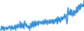 KN 20 /Exporte /Einheit = Preise (Euro/Tonne) /Partnerland: Andorra /Meldeland: Eur27_2020 /20:Zubereitungen von GemÜse, FrÜchten, NÜssen Oder Anderen Pflanzenteilen