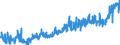 KN 20 /Exporte /Einheit = Preise (Euro/Tonne) /Partnerland: Litauen /Meldeland: Eur27_2020 /20:Zubereitungen von GemÜse, FrÜchten, NÜssen Oder Anderen Pflanzenteilen