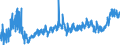 KN 20 /Exporte /Einheit = Preise (Euro/Tonne) /Partnerland: Ukraine /Meldeland: Eur27_2020 /20:Zubereitungen von GemÜse, FrÜchten, NÜssen Oder Anderen Pflanzenteilen