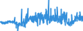 KN 20 /Exporte /Einheit = Preise (Euro/Tonne) /Partnerland: Gambia /Meldeland: Eur27_2020 /20:Zubereitungen von GemÜse, FrÜchten, NÜssen Oder Anderen Pflanzenteilen