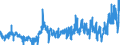 KN 20 /Exporte /Einheit = Preise (Euro/Tonne) /Partnerland: Ghana /Meldeland: Eur27_2020 /20:Zubereitungen von GemÜse, FrÜchten, NÜssen Oder Anderen Pflanzenteilen