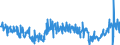 CN 21011100 /Exports /Unit = Prices (Euro/ton) /Partner: Slovenia /Reporter: Eur27_2020 /21011100:Extracts, Essences and Concentrates, of Coffee