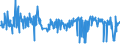 CN 21011292 /Exports /Unit = Prices (Euro/ton) /Partner: Liechtenstein /Reporter: Eur27_2020 /21011292:Preparations With a Basis of Extracts, Essences and Concentrates of Coffee