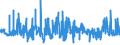 CN 21011298 /Exports /Unit = Prices (Euro/ton) /Partner: Belgium /Reporter: Eur27_2020 /21011298:Preparations With a Basis of Coffee