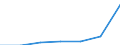 KN 21012010 /Exporte /Einheit = Preise (Euro/Tonne) /Partnerland: Irland /Meldeland: Eur27 /21012010:Auszuege, Essenzen und Konzentrate aus tee Oder Mate und Zubereitungen auf der Grundlage Dieser Auszuege, Essenzen und Konzentrate Oder auf der Grundlage von tee Oder Mate, Kein Milchfett, Milchprotein und Keine Saccharose, Isoglucose, Staerke Oder Glucose Enthaltend, Oder < 1,5 ght Milchfett, 2,5 ght Milchprotein, 5 ght Saccharose Oder Isoglucose, 5 ght Glucose Oder 5 ght Staerke Enthaltend