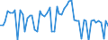 CN 21012020 /Exports /Unit = Prices (Euro/ton) /Partner: United Kingdom(Excluding Northern Ireland) /Reporter: Eur27_2020 /21012020:Extracts, Essences and Concentrates, of tea or MatÃ©
