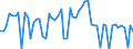 KN 21012020 /Exporte /Einheit = Preise (Euro/Tonne) /Partnerland: Ver.koenigreich(Ohne Nordirland) /Meldeland: Eur27_2020 /21012020:Auszüge, Essenzen und Konzentrate aus tee Oder Mate