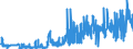 CN 21012092 /Exports /Unit = Prices (Euro/ton) /Partner: Spain /Reporter: Eur27_2020 /21012092:Preparations With a Basis of Extracts, Essences and Concentrates of tea or Maté