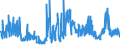 CN 21012092 /Exports /Unit = Prices (Euro/ton) /Partner: Czech Rep. /Reporter: Eur27_2020 /21012092:Preparations With a Basis of Extracts, Essences and Concentrates of tea or Maté