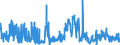 CN 21012098 /Exports /Unit = Prices (Euro/ton) /Partner: Luxembourg /Reporter: Eur27_2020 /21012098:Preparations With a Basis of tea or Maté