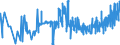 CN 21013091 /Exports /Unit = Prices (Euro/ton) /Partner: France /Reporter: Eur27_2020 /21013091:Extracts, Essences and Concentrates, of Roasted Chicory