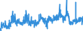 KN 21022019 /Exporte /Einheit = Preise (Euro/Tonne) /Partnerland: Ver.koenigreich /Meldeland: Eur27_2020 /21022019:Hefen, Ohne Leben (Ausg. in Form von Tabletten, Würfeln Oder ähnl. Aufmachungen, Oder in Unmittelbaren Umschließungen mit Einem Gewicht des Inhalts von <= 1 Kg)