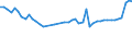 KN 21032000 /Exporte /Einheit = Preise (Euro/Tonne) /Partnerland: Ungarn /Meldeland: Eur27_2020 /21032000:Tomatenketchup und Andere TomatensoÃŸen