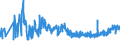 KN 21032000 /Exporte /Einheit = Preise (Euro/Tonne) /Partnerland: Georgien /Meldeland: Eur27_2020 /21032000:Tomatenketchup und Andere Tomatensoßen