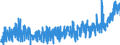 KN 21033090 /Exporte /Einheit = Preise (Euro/Tonne) /Partnerland: Schweiz /Meldeland: Eur27_2020 /21033090:Senf, Einschl. Zubereitetes Senfmehl