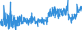 KN 21033090 /Exporte /Einheit = Preise (Euro/Tonne) /Partnerland: Slowenien /Meldeland: Eur27_2020 /21033090:Senf, Einschl. Zubereitetes Senfmehl