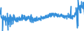 KN 2103 /Exporte /Einheit = Preise (Euro/Tonne) /Partnerland: Schweden /Meldeland: Eur27_2020 /2103:Zubereitungen zum Herstellen von Würzsoßen und Zubereitete Würzsoßen; Zusammengesetzte Würzmittel; Senfmehl, Auch Zubereitet, und Senf