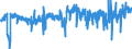 KN 2103 /Exporte /Einheit = Preise (Euro/Tonne) /Partnerland: Liechtenstein /Meldeland: Eur27_2020 /2103:Zubereitungen zum Herstellen von Würzsoßen und Zubereitete Würzsoßen; Zusammengesetzte Würzmittel; Senfmehl, Auch Zubereitet, und Senf