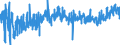 KN 2103 /Exporte /Einheit = Preise (Euro/Tonne) /Partnerland: Faeroeer Inseln /Meldeland: Eur27_2020 /2103:Zubereitungen zum Herstellen von Würzsoßen und Zubereitete Würzsoßen; Zusammengesetzte Würzmittel; Senfmehl, Auch Zubereitet, und Senf