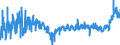 KN 2103 /Exporte /Einheit = Preise (Euro/Tonne) /Partnerland: Rumaenien /Meldeland: Eur27_2020 /2103:Zubereitungen zum Herstellen von Würzsoßen und Zubereitete Würzsoßen; Zusammengesetzte Würzmittel; Senfmehl, Auch Zubereitet, und Senf