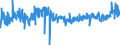 KN 2103 /Exporte /Einheit = Preise (Euro/Tonne) /Partnerland: Bulgarien /Meldeland: Eur27_2020 /2103:Zubereitungen zum Herstellen von Würzsoßen und Zubereitete Würzsoßen; Zusammengesetzte Würzmittel; Senfmehl, Auch Zubereitet, und Senf