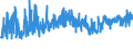 KN 2103 /Exporte /Einheit = Preise (Euro/Tonne) /Partnerland: Moldau /Meldeland: Eur27_2020 /2103:Zubereitungen zum Herstellen von Würzsoßen und Zubereitete Würzsoßen; Zusammengesetzte Würzmittel; Senfmehl, Auch Zubereitet, und Senf