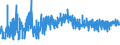 KN 2103 /Exporte /Einheit = Preise (Euro/Tonne) /Partnerland: Georgien /Meldeland: Eur27_2020 /2103:Zubereitungen zum Herstellen von Würzsoßen und Zubereitete Würzsoßen; Zusammengesetzte Würzmittel; Senfmehl, Auch Zubereitet, und Senf