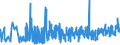 KN 2103 /Exporte /Einheit = Preise (Euro/Tonne) /Partnerland: Armenien /Meldeland: Eur27_2020 /2103:Zubereitungen zum Herstellen von Würzsoßen und Zubereitete Würzsoßen; Zusammengesetzte Würzmittel; Senfmehl, Auch Zubereitet, und Senf