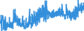 CN 2103 /Exports /Unit = Prices (Euro/ton) /Partner: For.jrep.mac /Reporter: Eur27_2020 /2103:Sauce and Preparations Therefor; Mixed Condiments and Mixed Seasonings; Mustard Flour and Meal, Whether or not Prepared, and Mustard