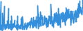 KN 2103 /Exporte /Einheit = Preise (Euro/Tonne) /Partnerland: Tunesien /Meldeland: Eur27_2020 /2103:Zubereitungen zum Herstellen von Würzsoßen und Zubereitete Würzsoßen; Zusammengesetzte Würzmittel; Senfmehl, Auch Zubereitet, und Senf