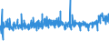 KN 2103 /Exporte /Einheit = Preise (Euro/Tonne) /Partnerland: Togo /Meldeland: Eur27_2020 /2103:Zubereitungen zum Herstellen von Würzsoßen und Zubereitete Würzsoßen; Zusammengesetzte Würzmittel; Senfmehl, Auch Zubereitet, und Senf