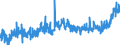 KN 2103 /Exporte /Einheit = Preise (Euro/Tonne) /Partnerland: Gabun /Meldeland: Eur27_2020 /2103:Zubereitungen zum Herstellen von Würzsoßen und Zubereitete Würzsoßen; Zusammengesetzte Würzmittel; Senfmehl, Auch Zubereitet, und Senf